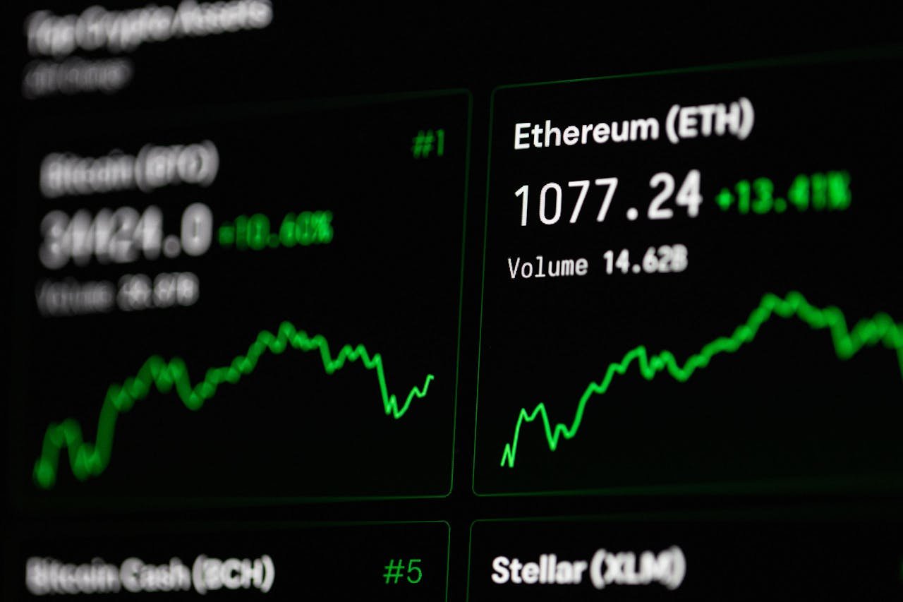 grafik ethereum