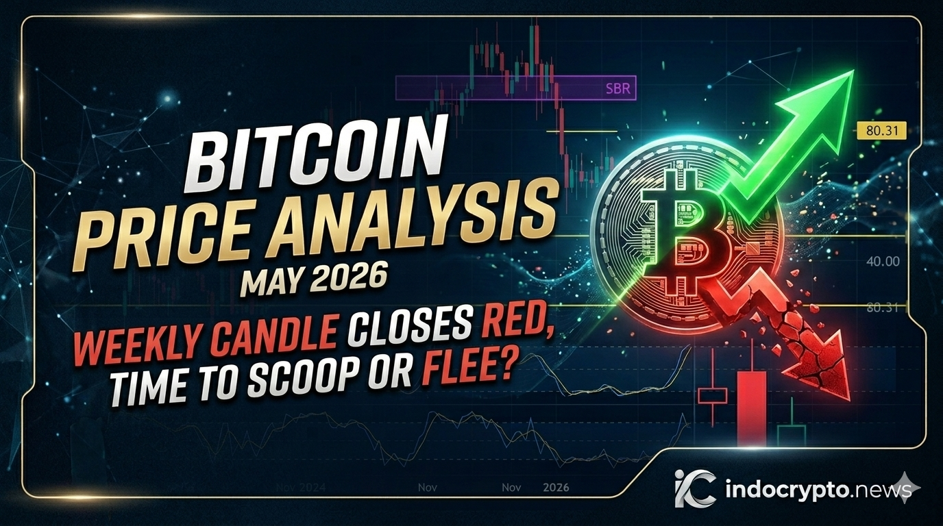 harga bitcoin mei 2026