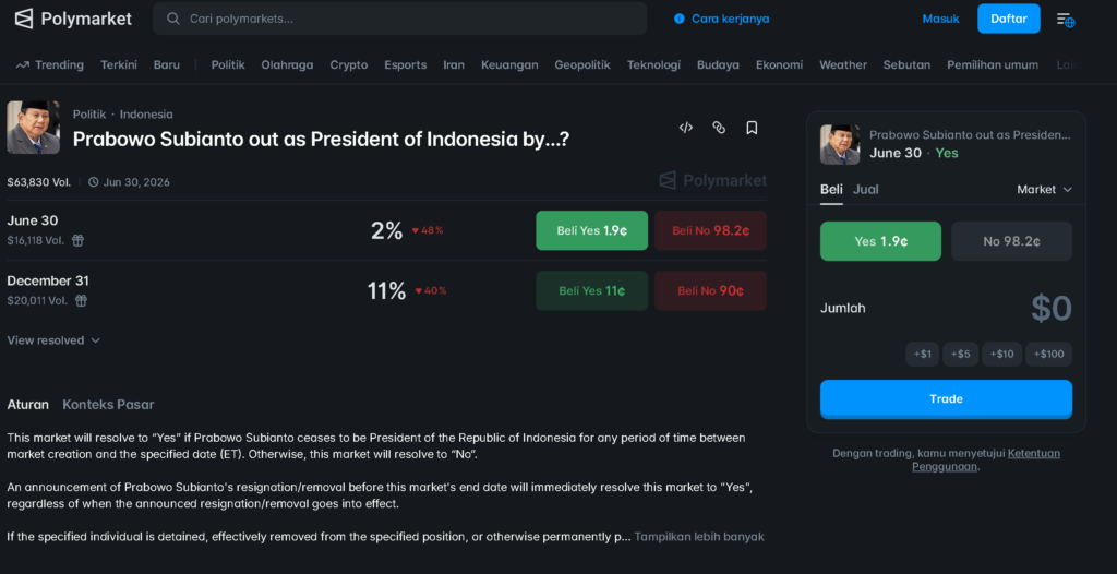Indonesia heboh ! polymarket dan prabowo
