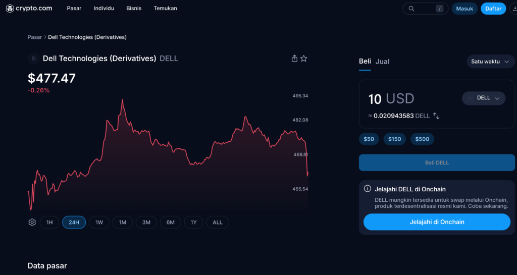 token dell kripto sumber crypto.com